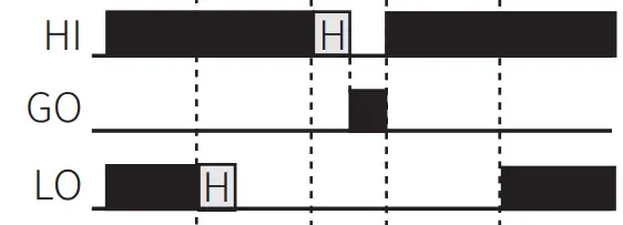 Autonics MT4Y Series Digital Panel Meter - icon 119