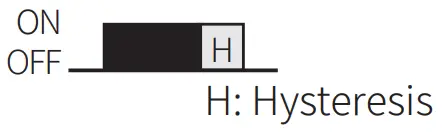 Autonics MT4Y Series Digital Panel Meter - icon 121