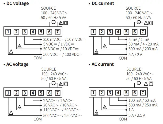 Autonics MT4Y Series Digital Panel Meter - input