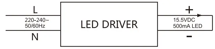 HALCYON R693 KWWUDL Recessed Dimmable Downlight Gimbal - driver