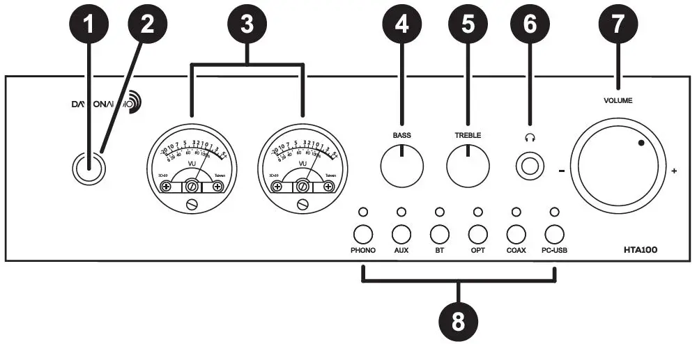 DAYTON-AUDIO-HTA100-100W-Integrated-Stereo-Hybrid-Tube-Amplifier-fig 1