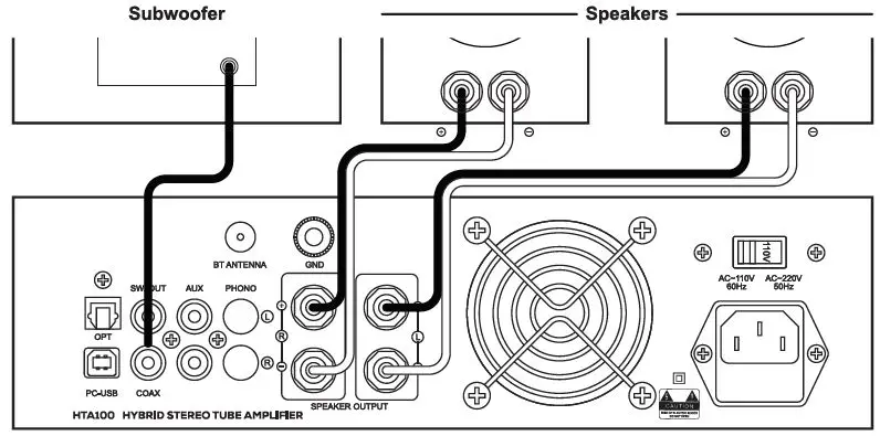 DAYTON-AUDIO-HTA100-100W-Integrated-Stereo-Hybrid-Tube-Amplifier-fig 4