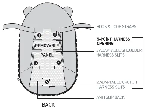 7AM-Bébépod-Airy-Collection-02