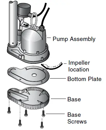 PENTAIR-CSS-3D-Hydromatic-Preplumbed-Sump-Pump-System-fig-10