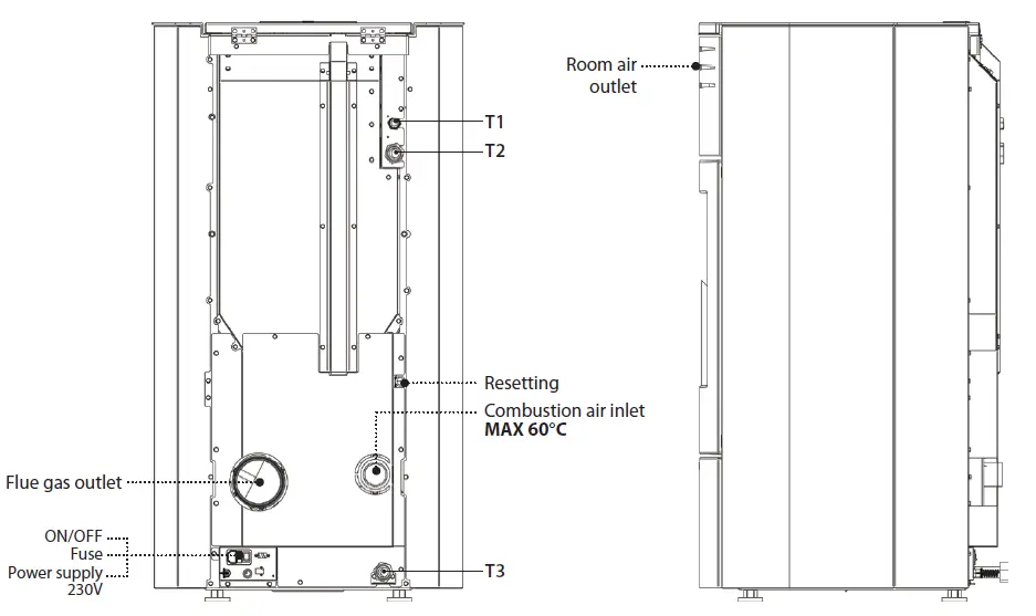 Extraflame-H15-Iside-Idro-Pellet-Boiler-Stove-06