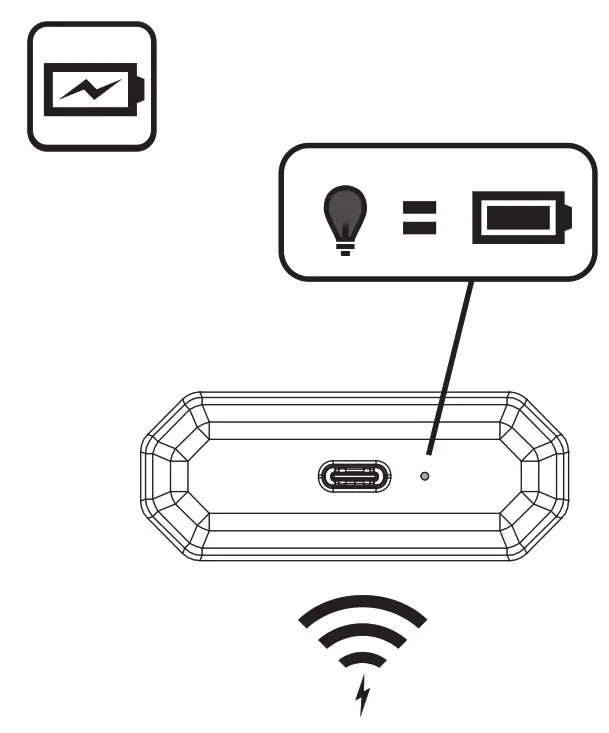 Orbit CAMPFIRE AUDIO Earbuds - fig 2