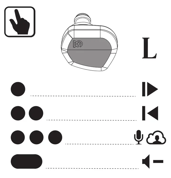 Orbit CAMPFIRE AUDIO Earbuds - fig 3