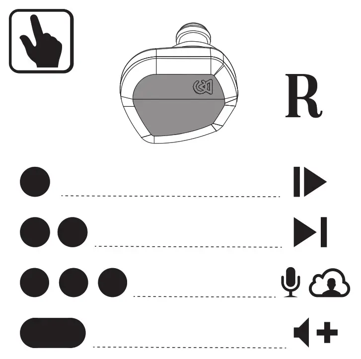 Orbit CAMPFIRE AUDIO Earbuds - fig 5