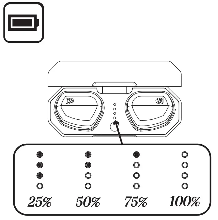 Orbit CAMPFIRE AUDIO Earbuds - fig 6
