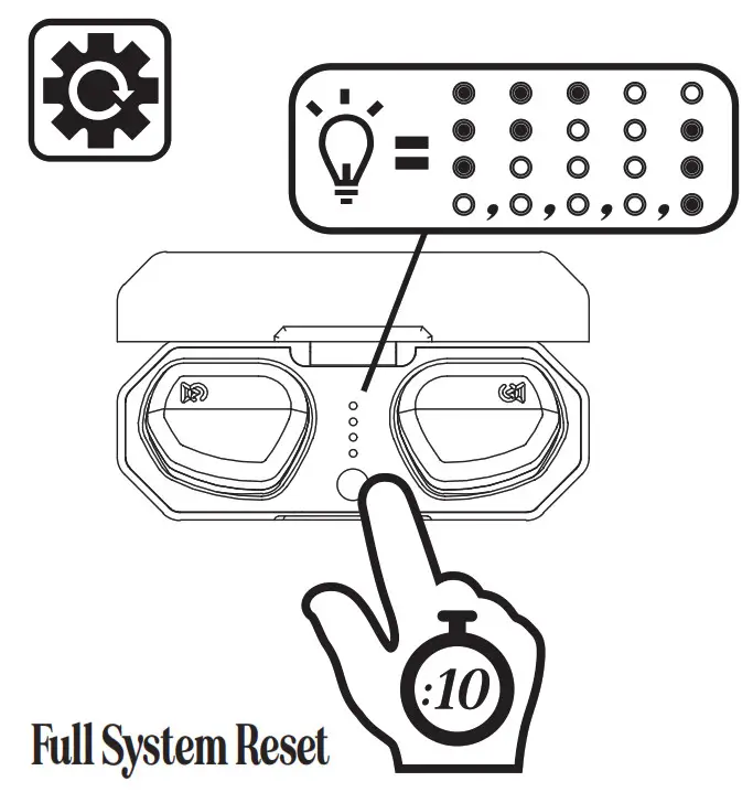 Orbit CAMPFIRE AUDIO Earbuds - fig 7