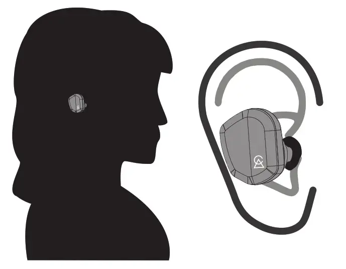 Orbit CAMPFIRE AUDIO Earbuds - fig 9