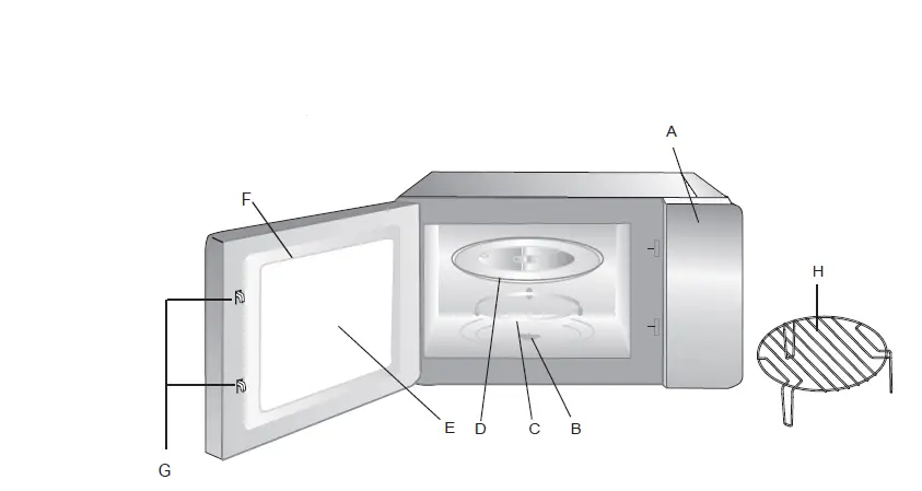 eta-579990000-Microwave-Oven-FIG- (3)
