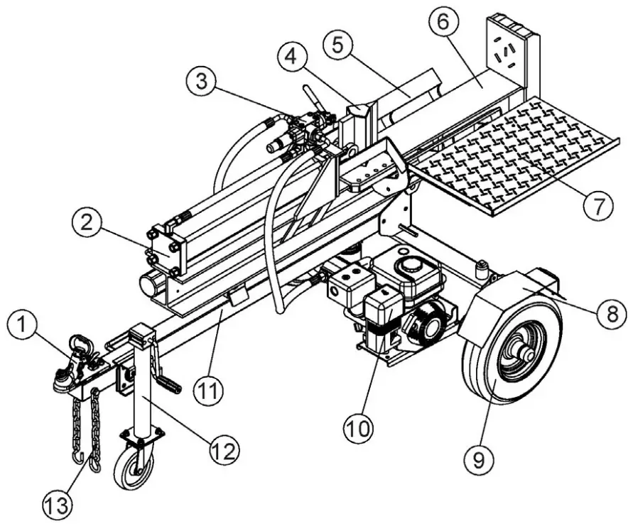 B W MACHINERY BWM LSE30 30Ton Log Splitter - Features