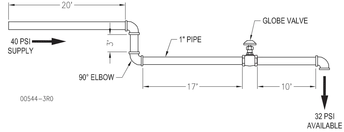 CROWN SC-2 Steam Coil Cabinet Base Compartment Cookers - CONNECTIONS 3