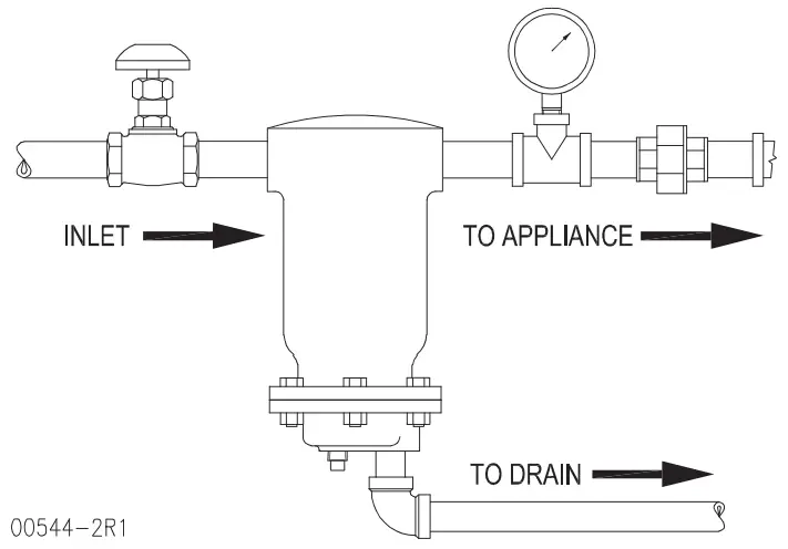 CROWN SC-2 Steam Coil Cabinet Base Compartment Cookers - CONNECTIONS 4