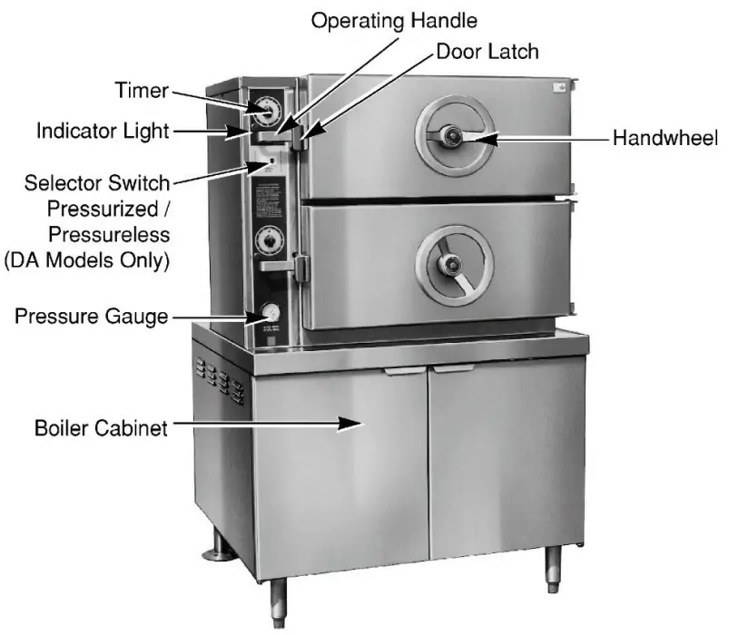 CROWN SC-2 Steam Coil Cabinet Base Compartment Cookers - Controls