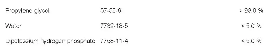 CROWN-GLT-40F-Gas-Tilting-Kettle-3