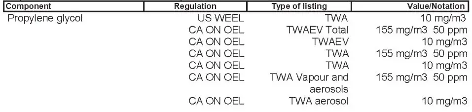 CROWN-GLT-40F-Gas-Tilting-Kettle-4