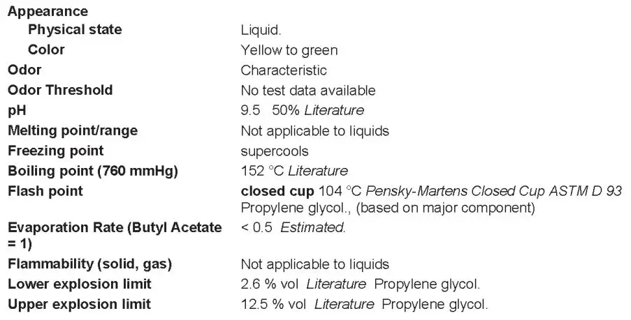 CROWN-GLT-40F-Gas-Tilting-Kettle-5