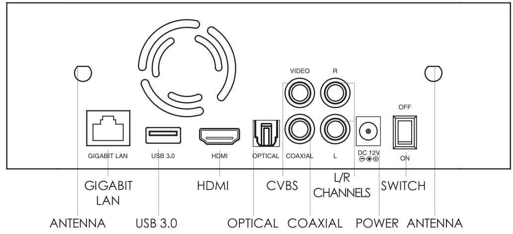 zidoo Z20 PRO 4K UHD Media Player - fig 3