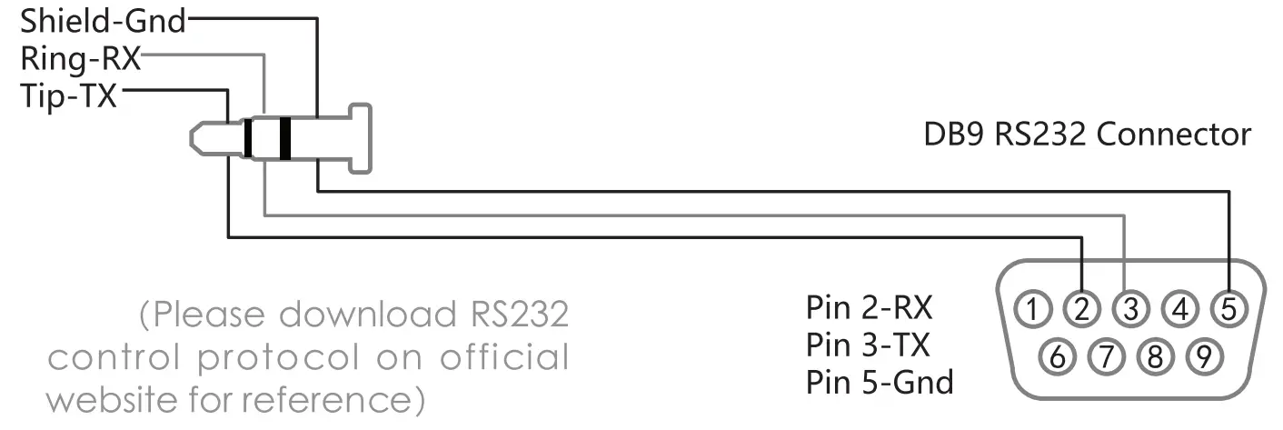 zidoo Z20 PRO 4K UHD Media Player - fig 9