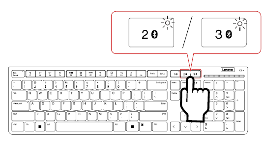 Lenovo-Professional-Wireless-Rechargeable-Combo-FIG- (5)