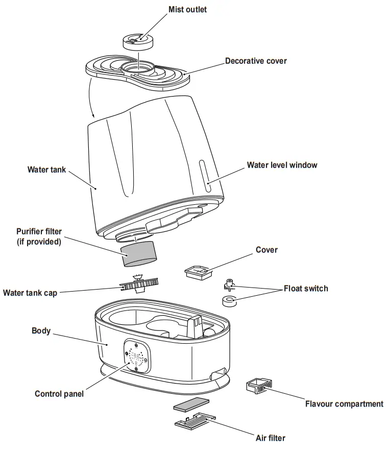 OLIMPIA SPLENDID LIMPIA 6 Humidifier Aroma Diffuser and Timer - OPERATING
