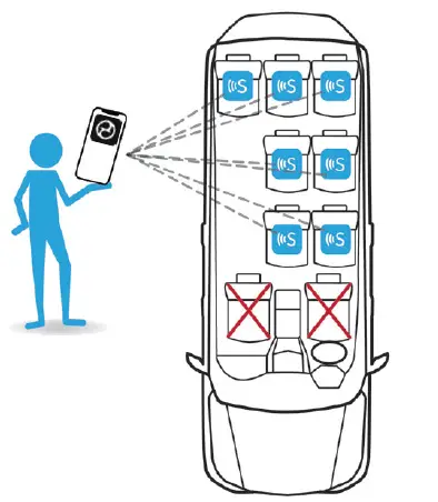 cybex-SensorSafe-Smart-Chest-Clip-FIG-1