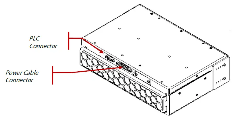 Excelitas AC9150-395 OmniCure LED UV Fiber Curing System 10