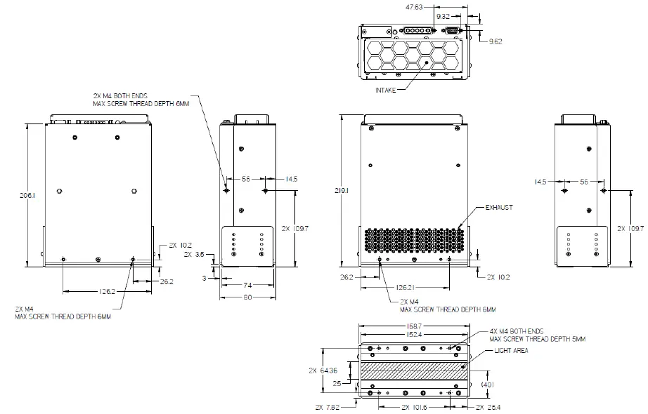 Excelitas AC9150-395 OmniCure LED UV Fiber Curing System 15