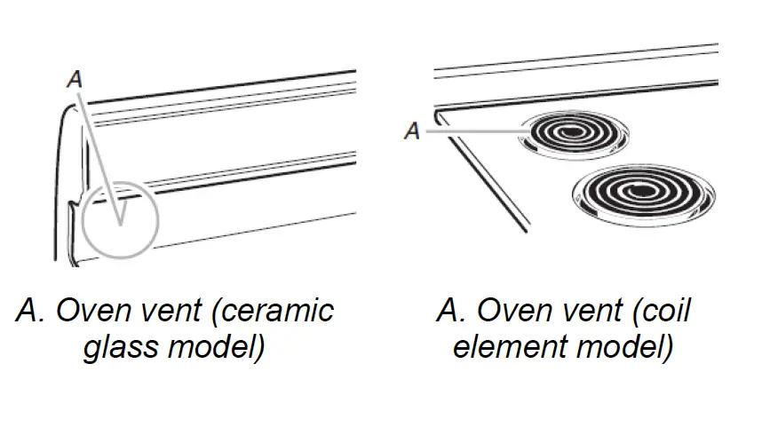 AMANA-W11631072A-Freestanding-Electric-Range-fig- (5)
