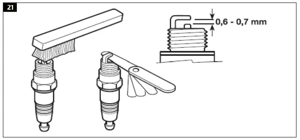 MEEC TOOLS 021332 Petrol Driven Leaf Blower - Describtion 21