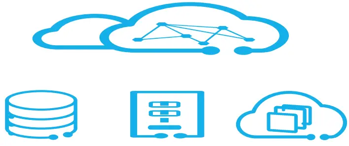 Huawei DME IQ Intelligent Cloud O&M Platform - fig 4