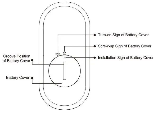 Well Health-WH-WM-Waist-Massager-2