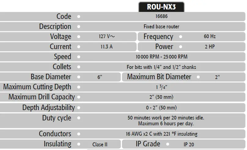TRUPER-ROU-NX3-Fixed-Base-Rout-2