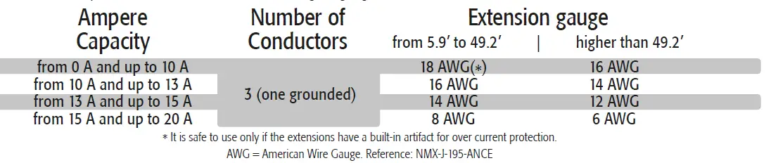 TRUPER-ROU-NX3-Fixed-Base-Rout-4