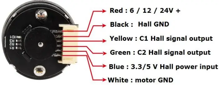 E-S MOTOR 12V Motor with 64 CPR Encoder-fig4