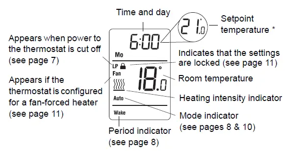 Honeywell Aube TH105 Plus Programmable Thermostat fig-2