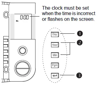 Honeywell Aube TH105 Plus Programmable Thermostat fig-5