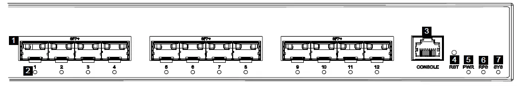 GRANDSTREAM-GWN7832-Layer-3-02