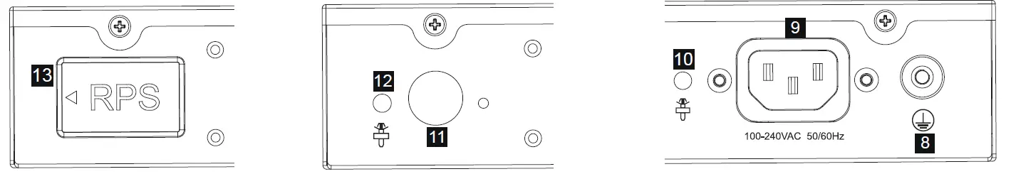 GRANDSTREAM-GWN7832-Layer-3-03