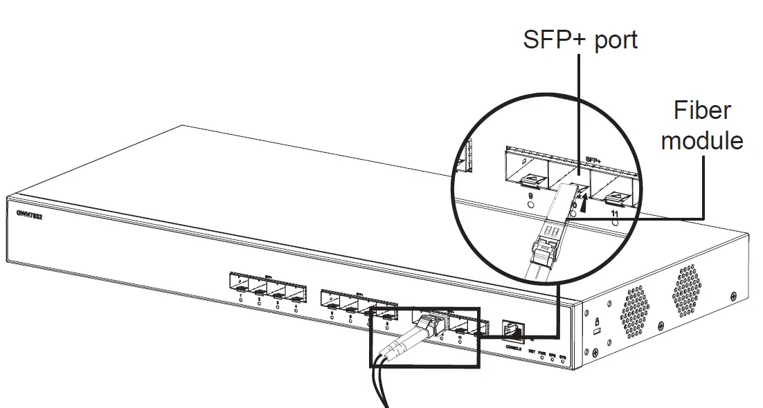 GRANDSTREAM-GWN7832-Layer-3-12