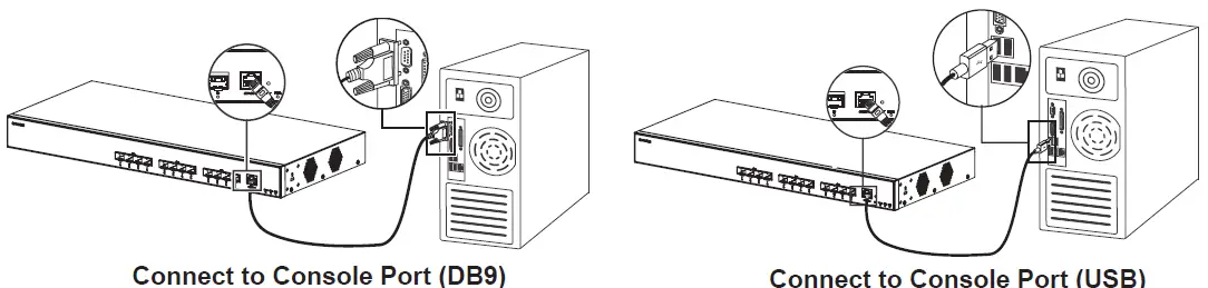 GRANDSTREAM-GWN7832-Layer-3-13