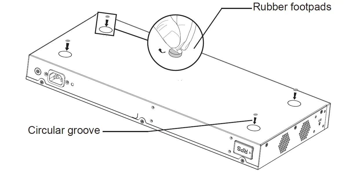 GRANDSTREAM-GWN7832-Layer-3-14