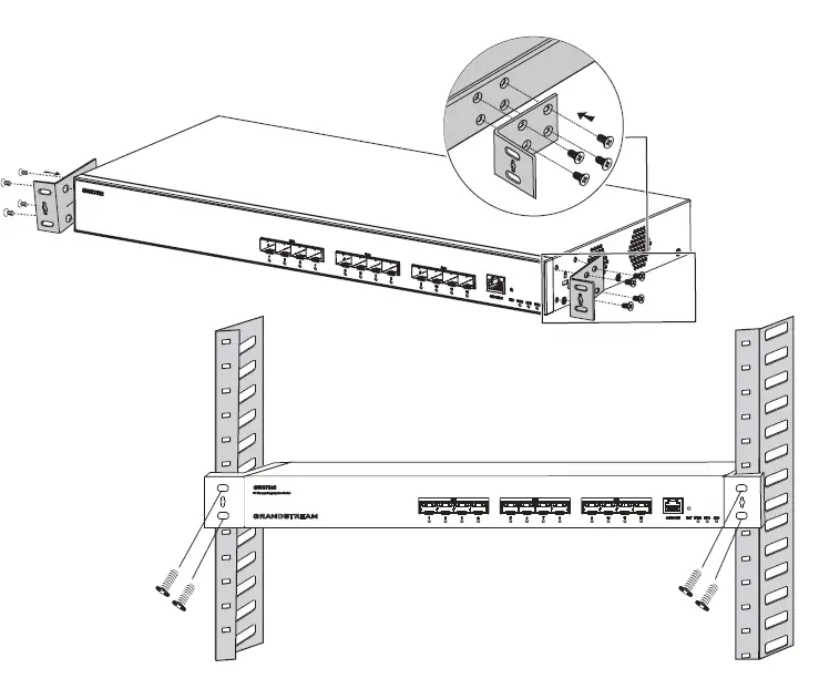 GRANDSTREAM-GWN7832-Layer-3-15
