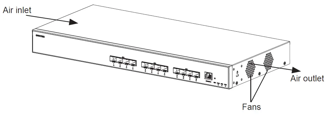 GRANDSTREAM-GWN7832-Layer-3-16