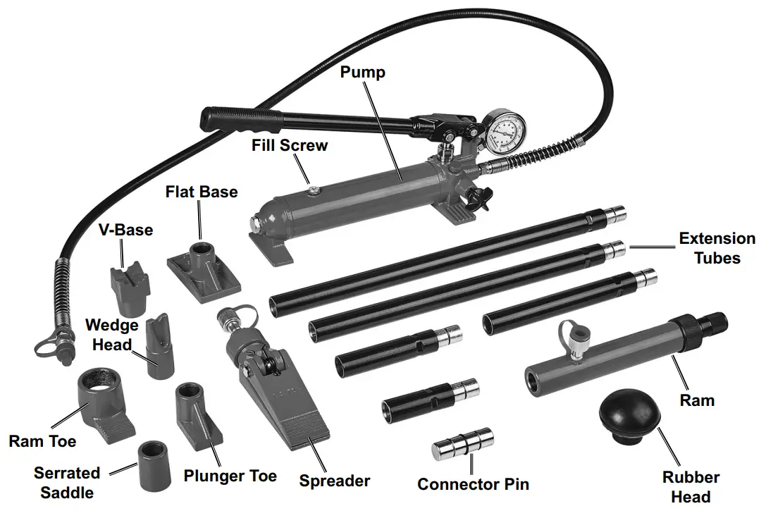 PITTSBURGH Portable Hydraulic Equipment Kit - Functions