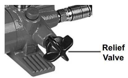 PITTSBURGH Portable Hydraulic Equipment Kit - Spreader1