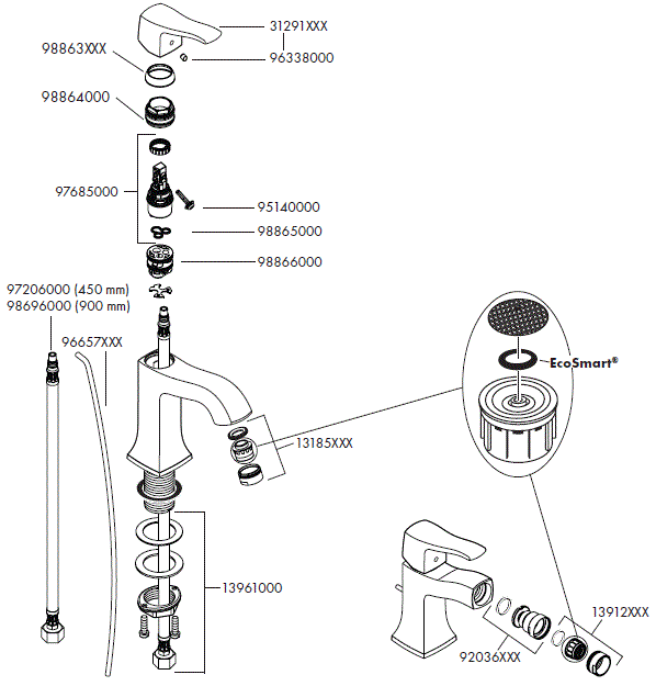 hansgrohe-31275000-Bidet-Mixer-Metris-Classic-FIG-25
