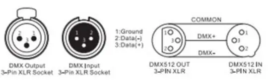 sistemamt-HALOSPOT200-200W-RGB-3in1-LED-Moving-Head-fig.5
